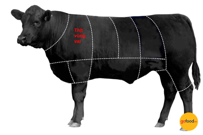 Lõi nạc vai nằm ở phần thịt gần vai của con bò