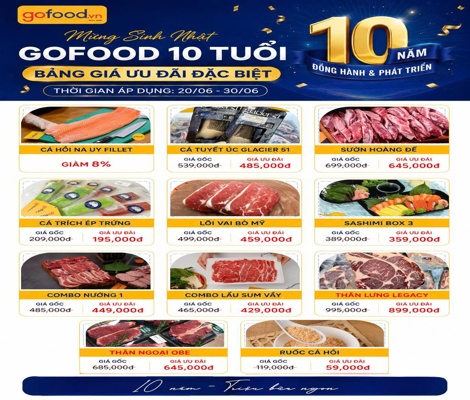 Gofood Thông Báo Sinh Nhật 10 Năm | Siêu Ưu Đãi Khủng