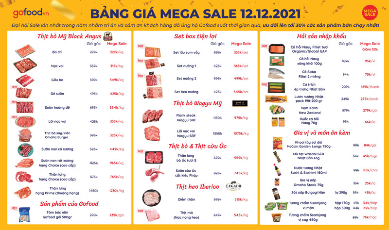 Bảng giá sản phẩm Mega Sale tại hệ thống Hồ Chí Minh