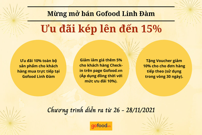 Check-in tại Gofood Linh Đàm nhận thêm 5% ưu đãi
