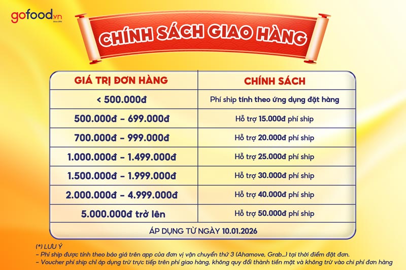 thong-bao-chinh-sach-giao-hang-1