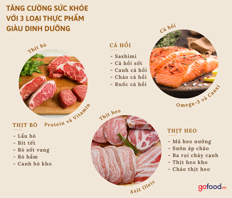 TOP 3 LOẠI THỰC PHẨM GIÀU DINH DƯỠNG, TĂNG CƯỜNG SỨC KHỎE CHỐNG DỊCH