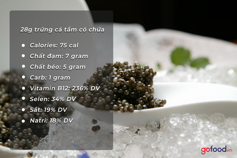 Trứng cá tầm Caviar là nguồn dinh dưỡng tốt