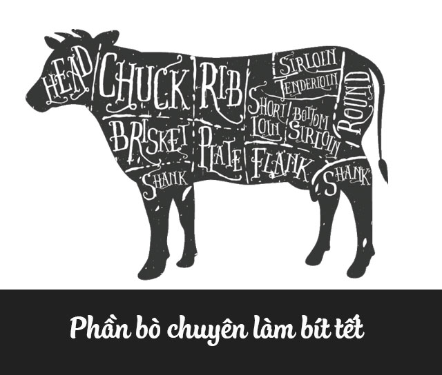 TOP 6 PHẦN BÒ LÀM BÍT TẾT NGON NHẤT top-6-phan-bo-lam-bit-tet-ngon-nhat