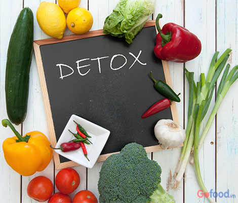 Phương pháp detox nhanh - bổ - rẻ cho da sáng mịn, sạch mụn phuong-phap-detox-nhanh---bo---re-cho-da-sang-min,-sach-mun